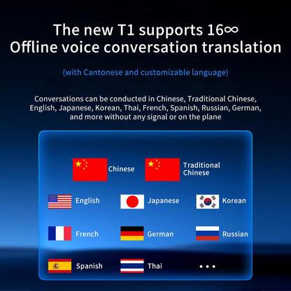 AI Speech Translator P20 – offline translator, real-time speech and phone translation, 147 languages (Copy)